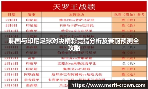 韩国与印尼足球对决精彩竞猜分析及赛前预测全攻略